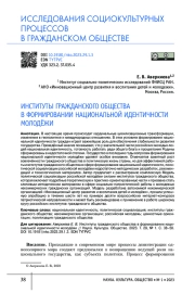 ИНСТИТУТЫ ГРАЖДАНСКОГО ОБЩЕСТВА В ФОРМИРОВАНИИ НАЦИОНАЛЬНОЙ ИДЕНТИЧНОСТИ МОЛОДЁЖИ