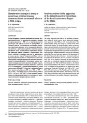ПРИВЛЕЧЕНИЕ ЖЕНЩИН В АППАРАТ ВОЛОСТНЫХ ИСПОЛНИТЕЛЬНЫХ КОМИТЕТОВ КОМИ АВТОНОМНОЙ ОБЛАСТИ В 1920-Е ГОДЫ