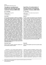 СПЕЦИФИКА ТРАНСФОРМАЦИИ ВОЗРАСТНОЙ СТРУКТУРЫ РУССКОГО НАСЕЛЕНИЯ ЭСТОНИИ (2000-2021)