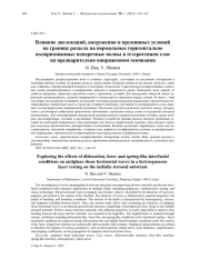 ВЛИЯНИЕ ДИСЛОКАЦИЙ, НАГРУЖЕНИЯ И ПРУЖИННЫХ УСЛОВИЙ НА ГРАНИЦЕ РАЗДЕЛА НА НОРМАЛЬНЫЕ ГОРИЗОНТАЛЬНО ПОЛЯРИЗОВАННЫЕ ПОПЕРЕЧНЫЕ ВОЛНЫ В ГЕТЕРОГЕННОМ СЛОЕ НА ПРЕДВАРИТЕЛЬНО НАПРЯЖЕННОМ ОСНОВАНИИ
