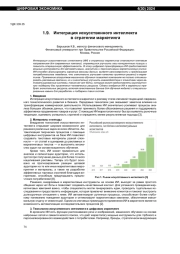 ИНТЕГРАЦИЯ ИСКУССТВЕННОГО ИНТЕЛЛЕКТА В СТРАТЕГИИ МАРКЕТИНГА