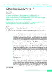 ИНФРАСТРУКТУРНАЯ ПОДДЕРЖКА СОЦИАЛЬНО ОРИЕНТИРОВАННЫХ НЕКОММЕРЧЕСКИХ ОРГАНИЗАЦИЙ В РОССИИ: ТЕОРЕТИЧЕСКИЙ АСПЕКТ