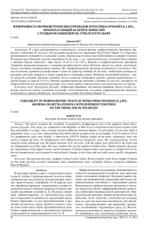 ИЗМЕНЧИВОСТЬ МОРФОМЕТРИЧЕСКИХ ПРИЗНАКОВ HYPOGYMNIA PHYSODES (L.) NYL., ПРОИЗРАСТАЮЩЕЙ НА БЕРЁЗЕ ПОВИСЛОЙ С РАЗНЫМ ПОЛОЖЕНИЕМ НА СТВОЛЕ И В РЕЛЬЕФЕ