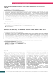 АНАЛИЗ РЕЗУЛЬТАТОВ АНКЕТИРОВАНИЯ ВЫПУСКНИКОВ ОРДИНАТУРЫ: КУДА ДВИГАТЬСЯ ДАЛЬШЕ?