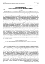 МОДЕЛЬ ФОРМИРОВАНИЯ КАЧЕСТВ ВТОРИЧНОЙ ЯЗЫКОВОЙ ЛИЧНОСТИ ЭКОНОМИСТА