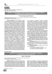 Маркеры поликодовой объективации прецедентных феноменов в семиотически осложненном тексте