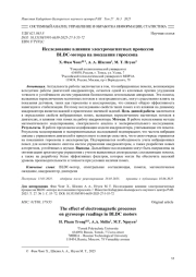ИССЛЕДОВАНИЕ ВЛИЯНИЯ ЭЛЕКТРОМАГНИТНЫХ ПРОЦЕССОВ BLDC-МОТОРА НА ПОКАЗАНИЯ ГИРОСКОПА