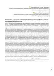 КЛЮЧЕВЫЕ ЭЛЕМЕНТЫ ВЗАИМОДЕЙСТВИЯ ВУЗОВ СО СТЕЙКХОЛДЕРАМИ В ИНФОРМАЦИОННОМ ПОЛЕ