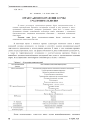 ОРГАНИЗАЦИОННО-ПРАВОВЫЕ ФОРМЫ ПРЕДПРИНИМАТЕЛЬСТВА