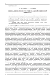 ОЦЕНКА ЭФФЕКТИВНОСТИ РЕГИОНАЛЬНОЙ ЖИЛИЩНОЙ ПОЛИТИКИ