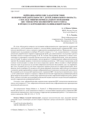 НЕЙРОДИНАМИЧЕСКИЕ ХАРАКТЕРИСТИКИ ПСИХИЧЕСКОЙ ДЕЯТЕЛЬНОСТИ У ДЕТЕЙ ДОШКОЛЬНОГО ВОЗРАСТА С ПОСЛЕДСТВИЯМИ ПЕРИНАТАЛЬНОГО ПОРАЖЕНИЯ ЦНС ГИПОКСИЧЕСКИ-ИШЕМИЧЕСКОГО ГЕНЕЗА В ПРОЦЕССЕ КОРРЕКЦИОННО-РАЗВИВАЮЩЕЙ РАБОТЫ