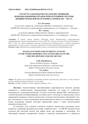 СТРУКТУРА ЗАБОЛЕВАЕМОСТИ ЗЛОКАЧЕСТВЕННЫМИ НОВООБРАЗОВАНИЯМИ ОРГАНОВ РЕПРОДУКТИВНОЙ СИСТЕМЫ ЖЕНЩИН ЧЕЧЕНСКОЙ РЕСПУБЛИКИ ЗА ПЕРИОД 2007 - 2023 ГГ