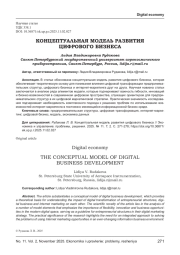 КОНЦЕПТУАЛЬНАЯ МОДЕЛЬ РАЗВИТИЯ ЦИФРОВОГО БИЗНЕСА