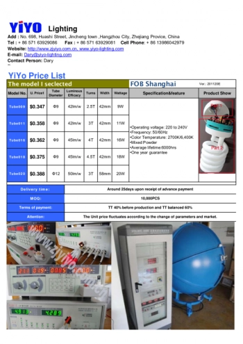 Price List YIYO