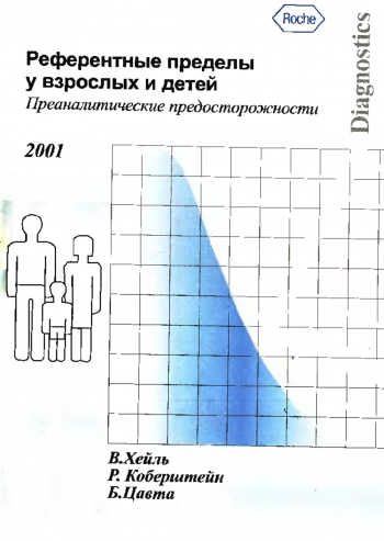 Референтные пределы у взрослых и детей. Преаналитические предосторожности