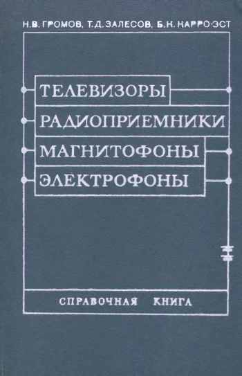 Телевизоры, радиоприемники, магнитофоны, электрофоны