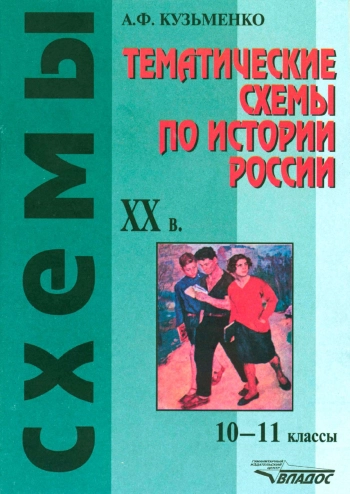 Тематические схемы по истории России. XX в. 10-11 классы