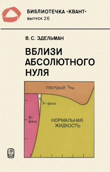Вблизи абсолютного нуля.