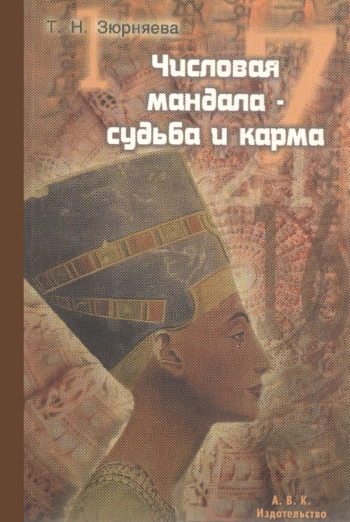 Числовая мандала судьба и карма
