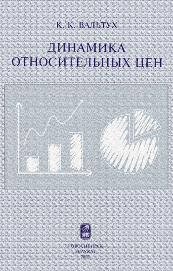 Динамика относительных цен